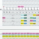 管理ボード作業管理