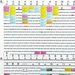 管理ボード予約管理